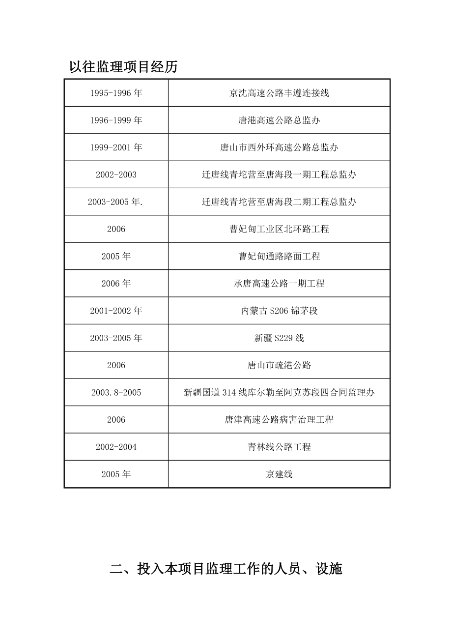 高速公路监理投标文件.doc_第2页