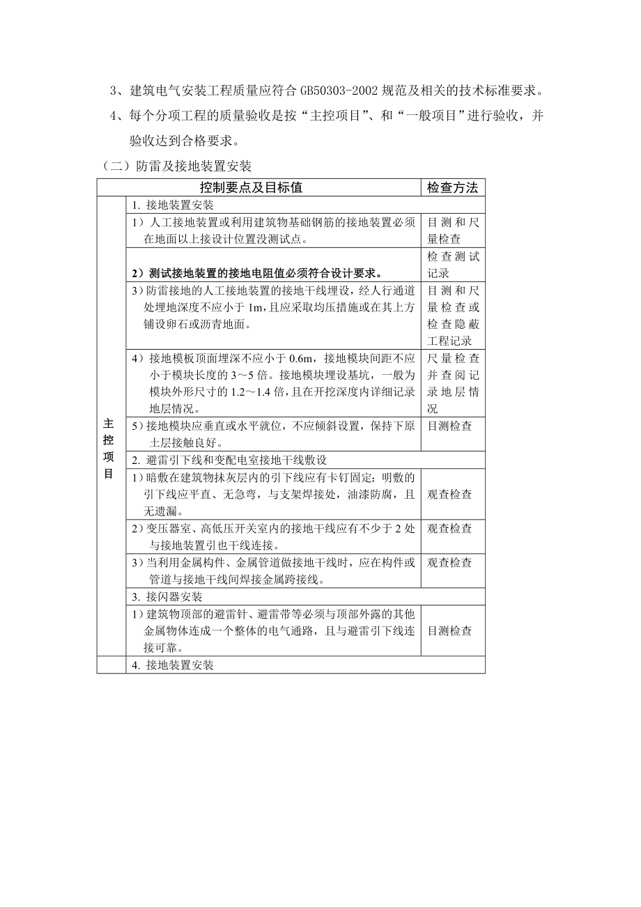 【中海地产】施工质量控制流程及控制要点：防雷、接地装置及等电位联结安装工程.doc_第2页