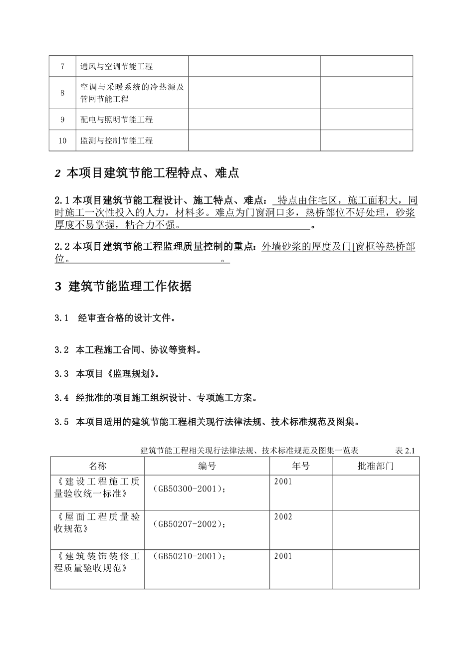 安置小区工程建筑节能监理实施细则.doc_第3页