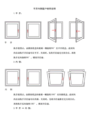 平开内倒窗户使用说明.doc