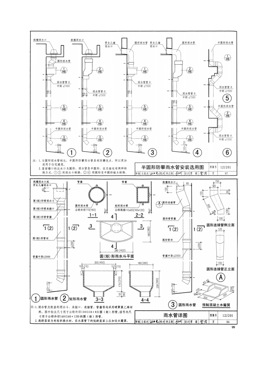 建筑国标图集中的常用做法.doc_第2页