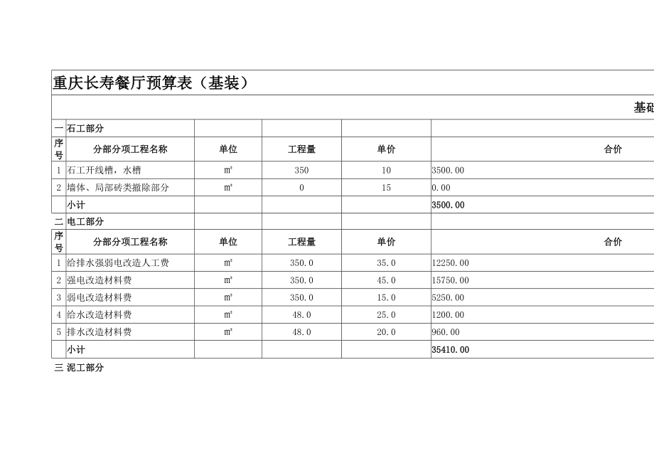 餐厅装修预算表.doc_第1页