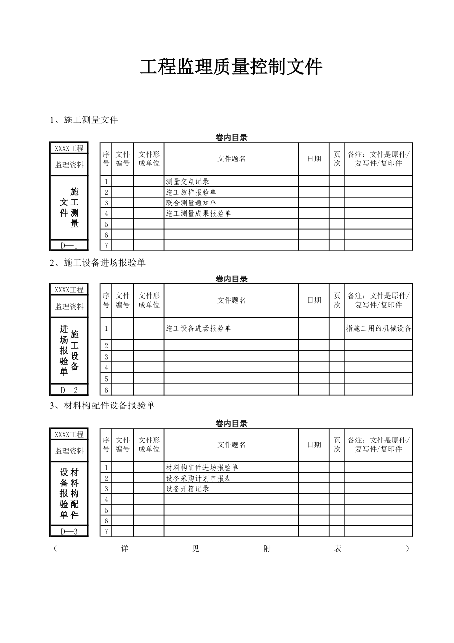 工程监理质量控制文件（全套表格） .doc_第1页