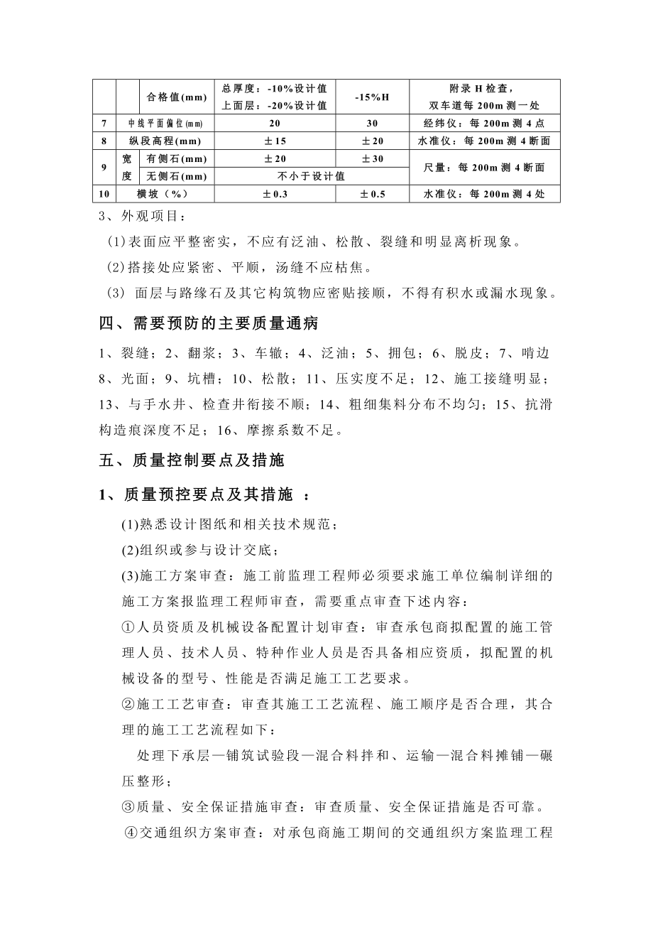 沥青混凝土路面监理细则.doc_第3页