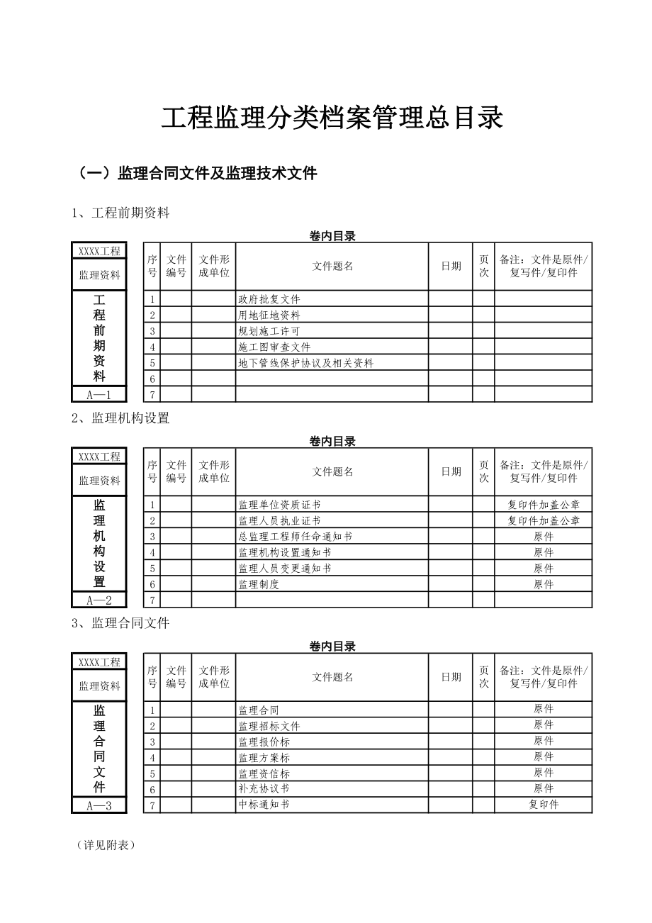 工程监理分类档案管理总目录及监理技术文件.doc_第1页