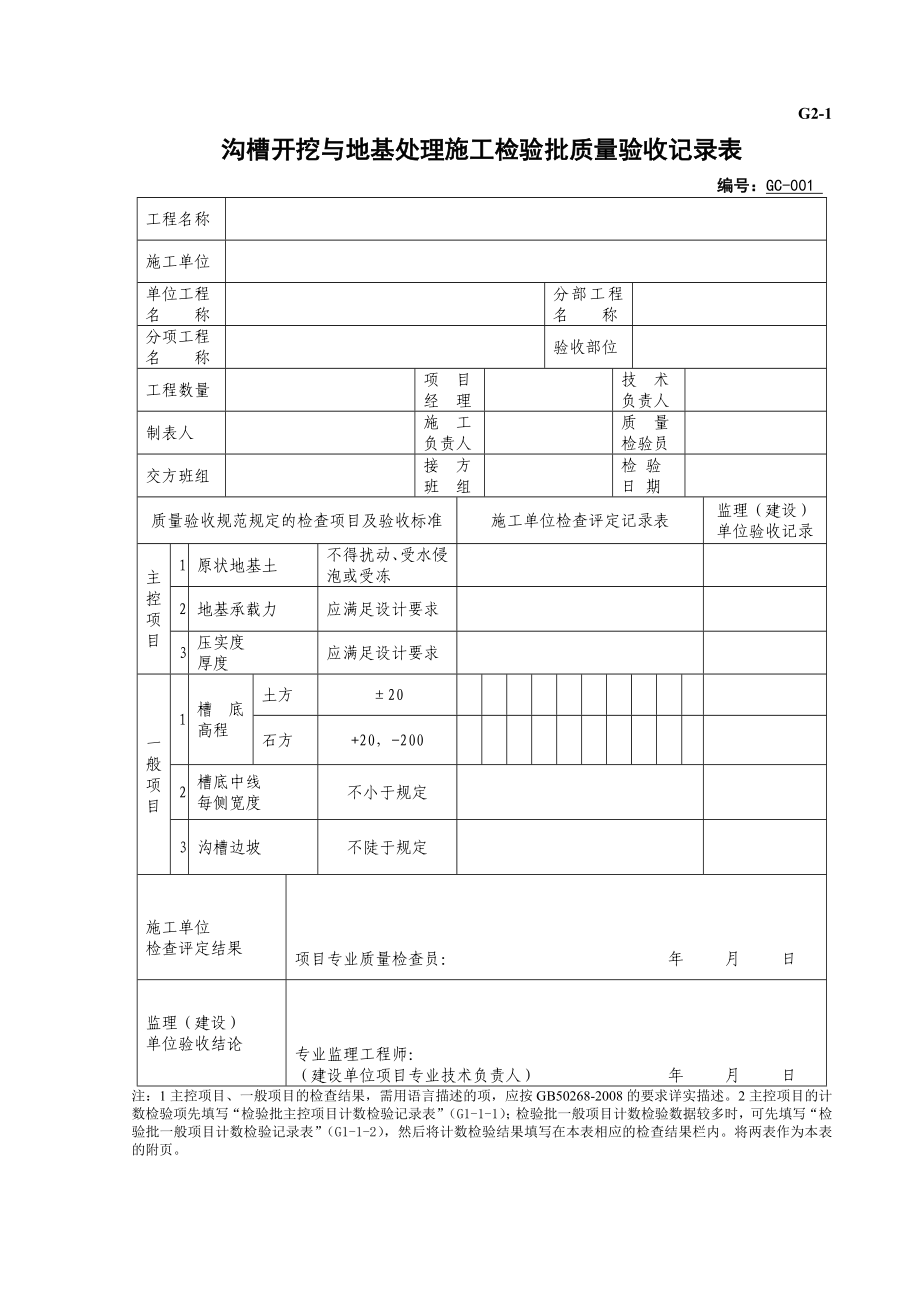 沟槽开挖工程报验申请表.doc_第2页