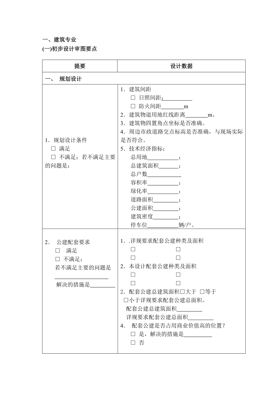 施工图纸会审要点.doc_第3页