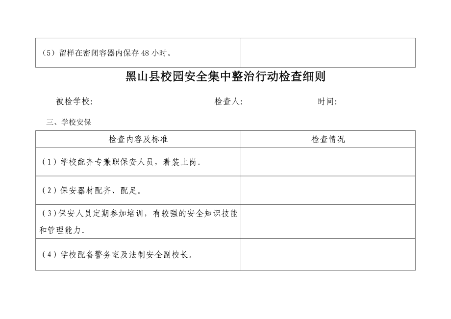 校园安全集中整治行动检查细则分项.doc_第3页