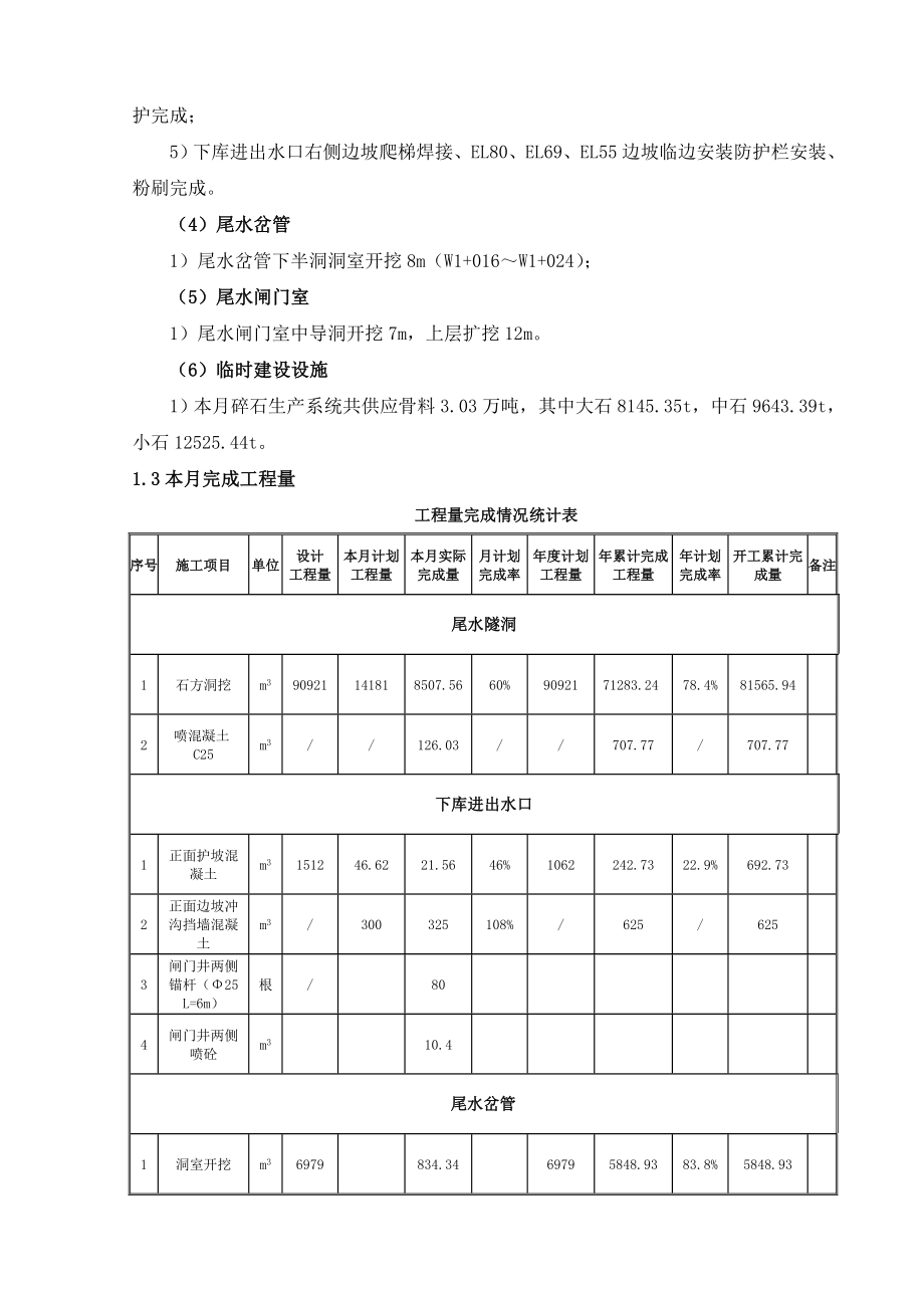 下库进出水口、尾水隧洞、尾水闸门室、尾水岔、支管、临时设施建设进度计划.doc_第3页