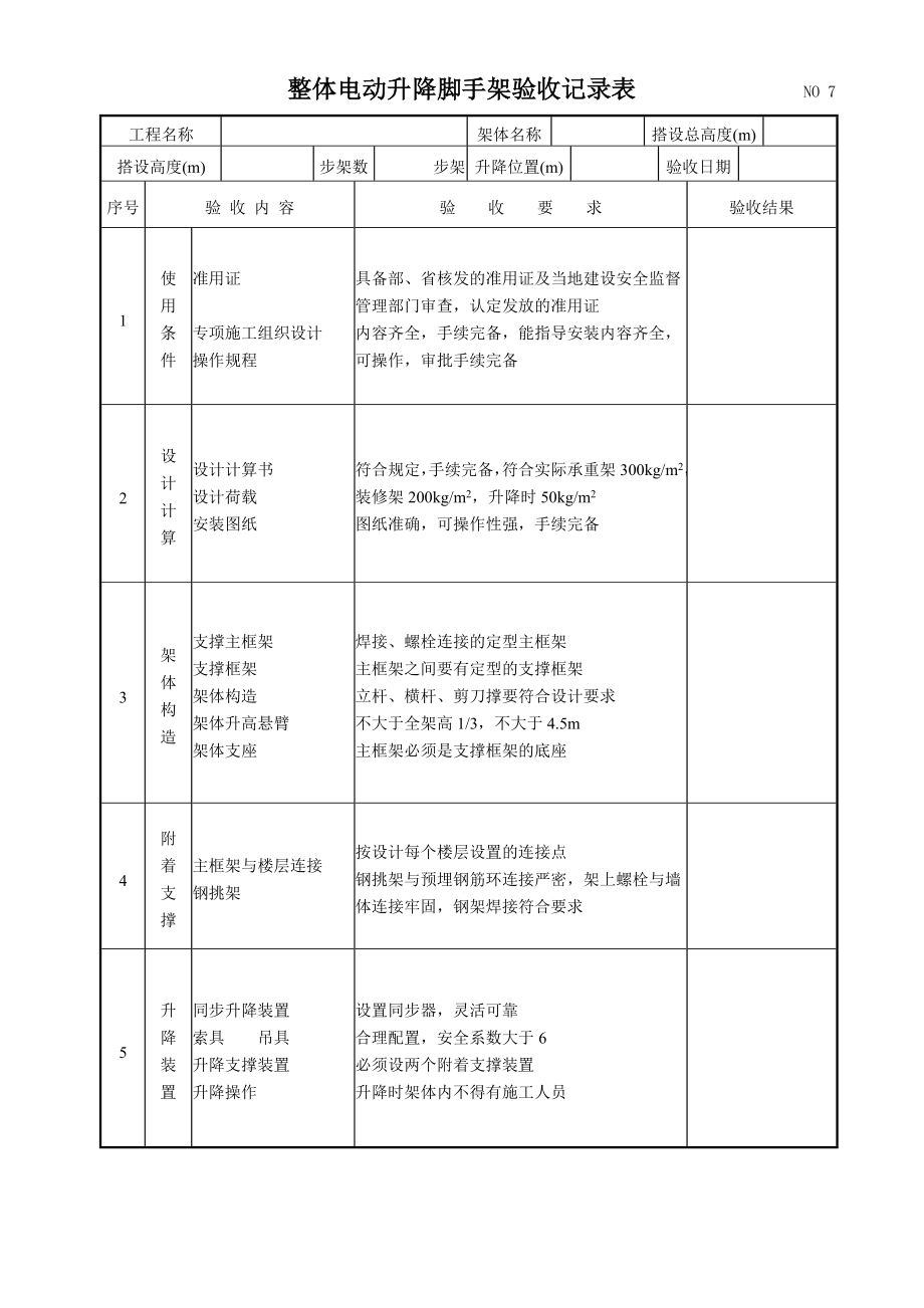 整体电动升降脚手架验收记录表.doc_第1页