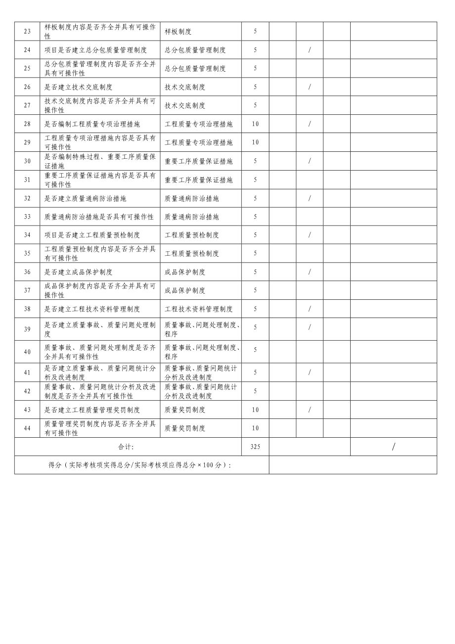 项目工程质量管理效果评价表.doc_第2页