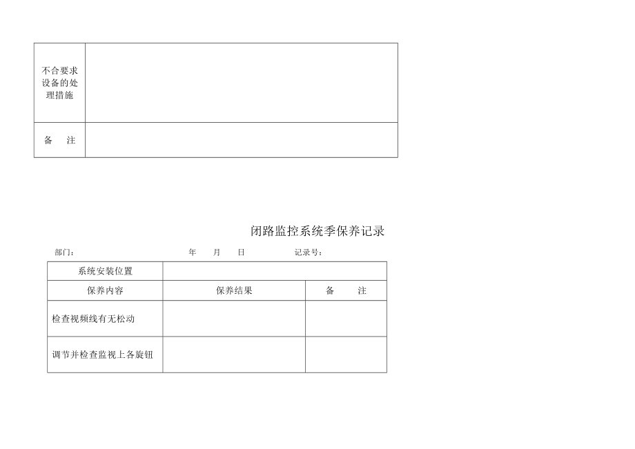 金地工程质量记录表格.doc_第2页