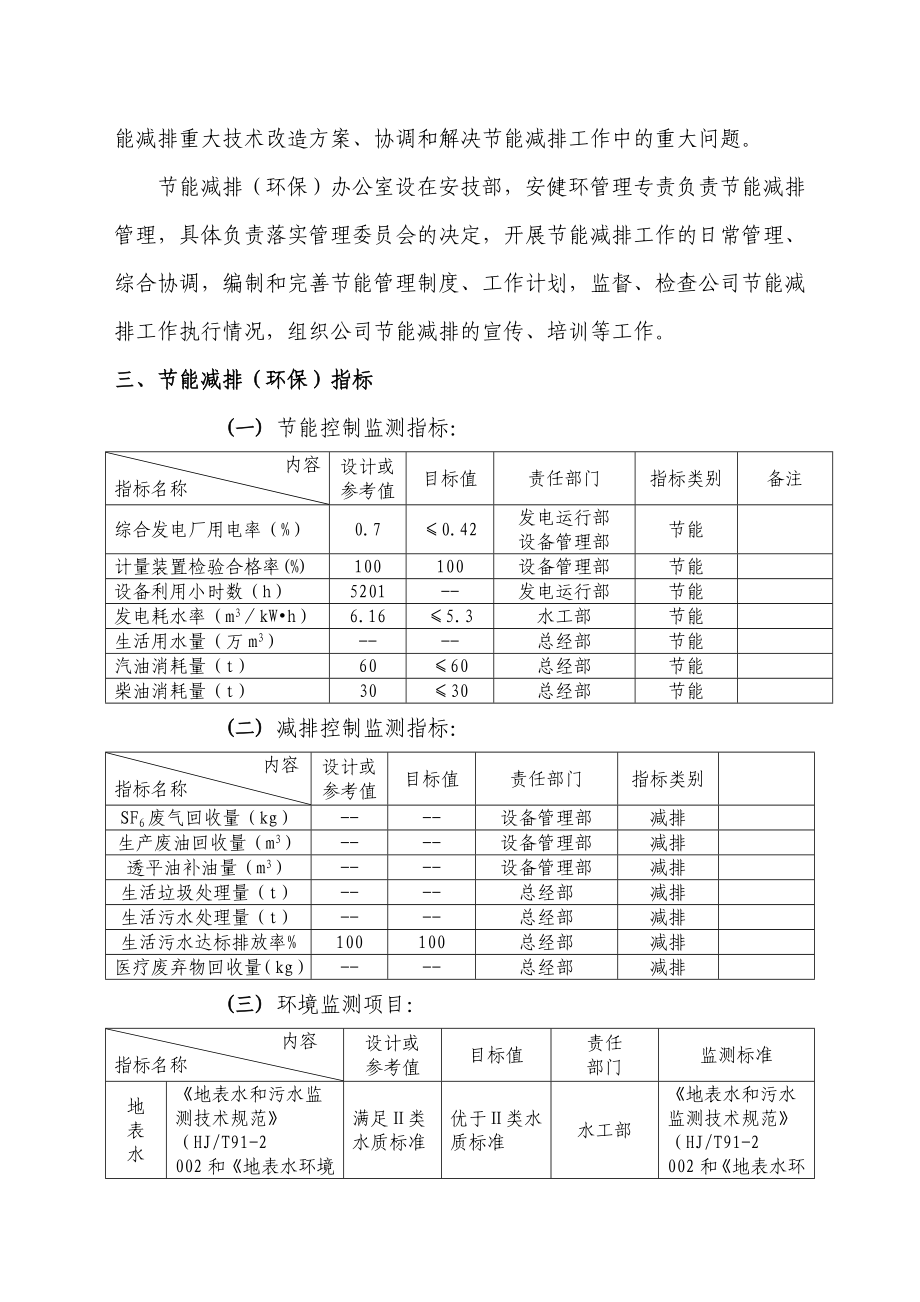 水电有限公司节能减排工作方案.doc_第2页