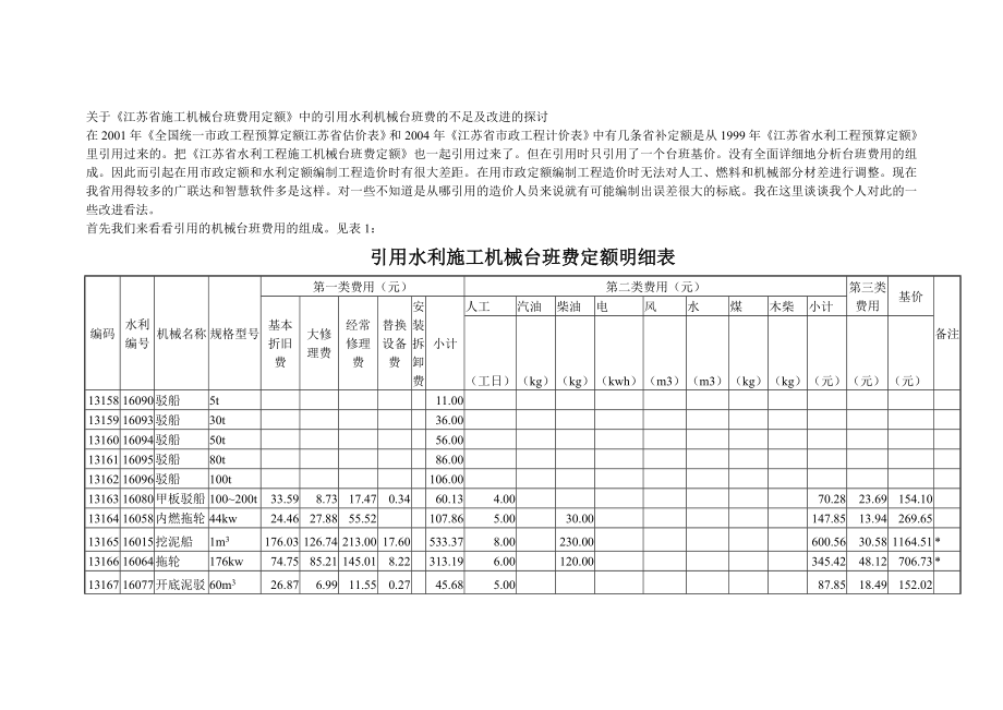 关于《江苏省施工机械台班费用定额》中的一些问题的探讨.doc_第1页