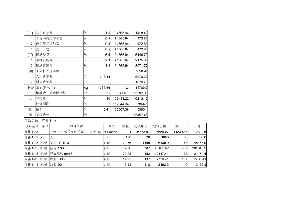 关于《江苏省施工机械台班费用定额》中的一些问题的探讨.doc_第3页