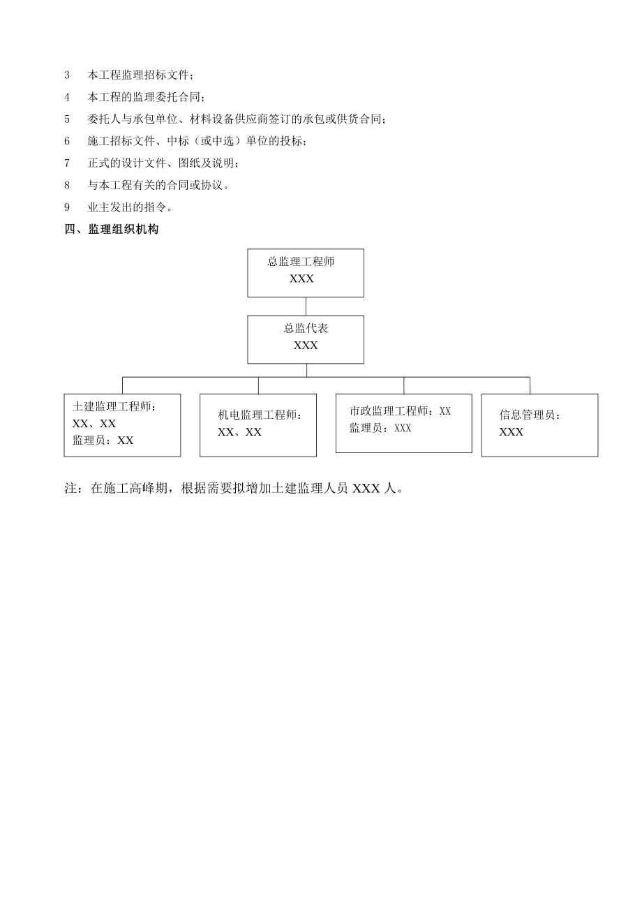 建筑工程基础采用预应力管桩结构为钢筋混凝土框架监理规划监理资料.doc_第3页