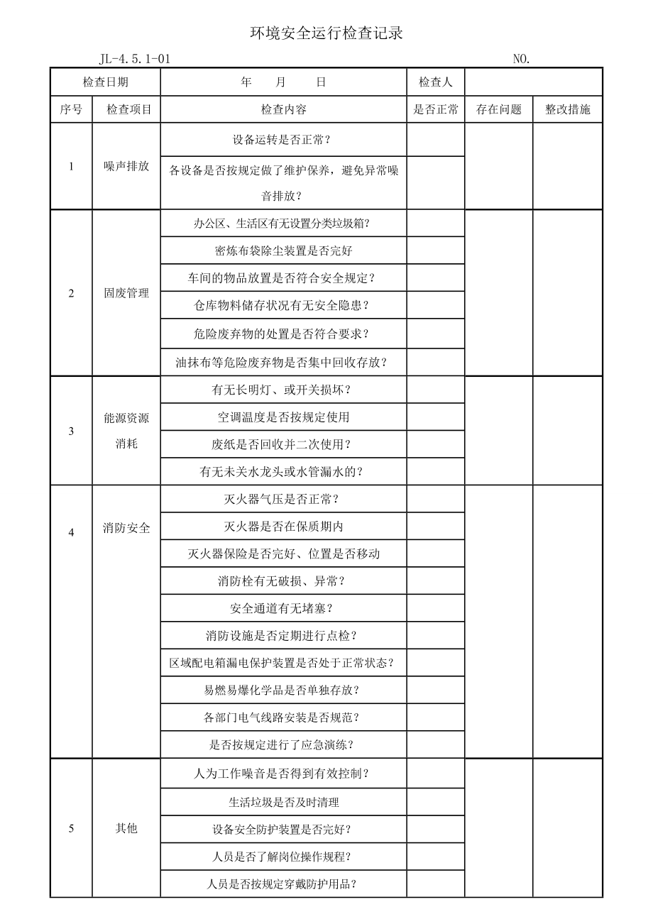 环境安全运行检查记录.doc_第1页