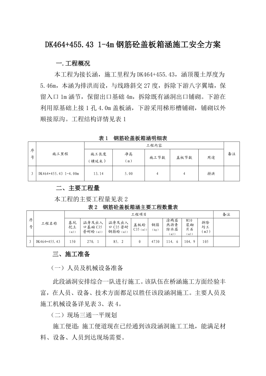 DK464+455.4314m钢筋砼盖板箱涵施工安全方案.doc_第1页