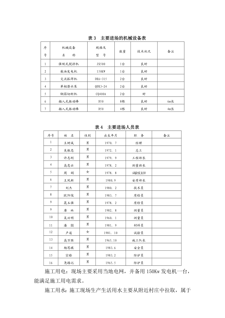 DK464+455.4314m钢筋砼盖板箱涵施工安全方案.doc_第2页