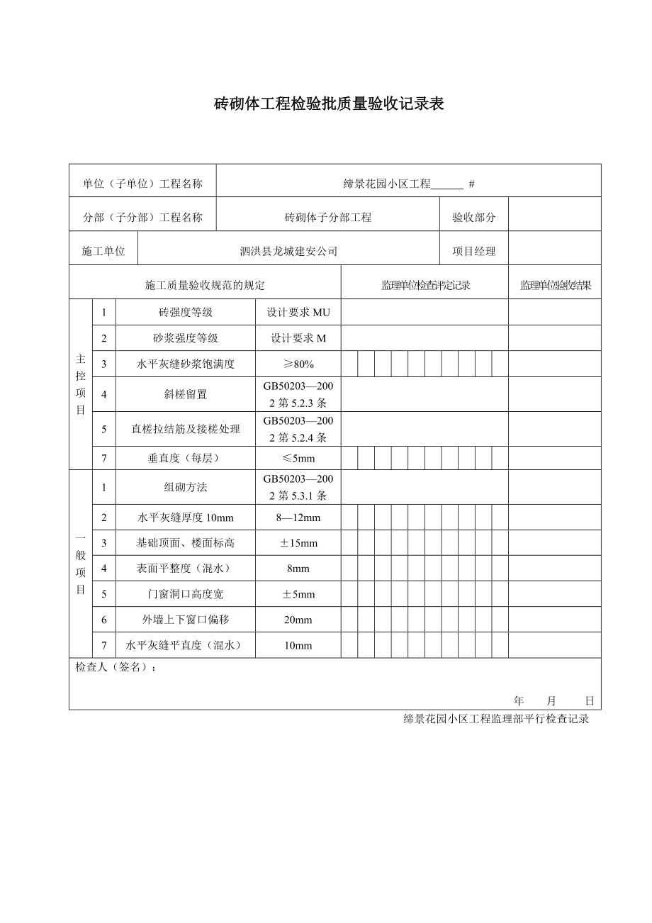 监理平行检查记录.doc_第2页