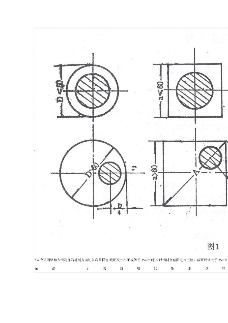 钢材力学及工艺性能试验取样规定.doc_第2页