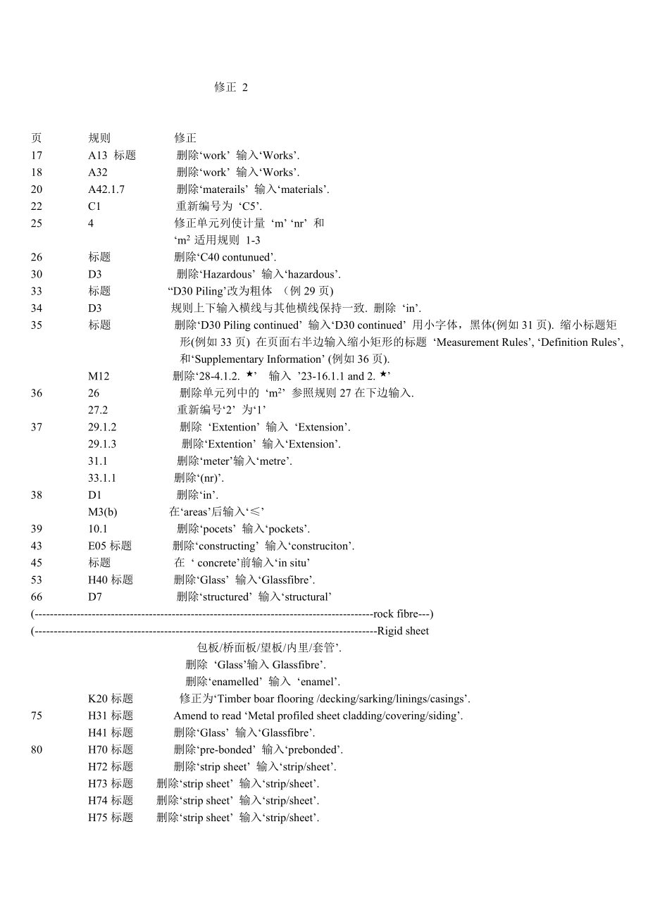 smm7 中文版工程量清单.doc_第3页