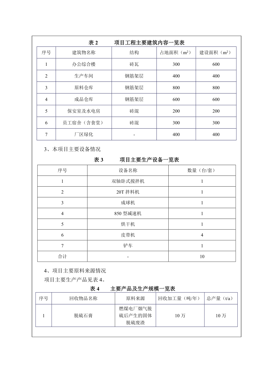 产10万吨脱硫石膏做水泥缓凝剂建设项目.doc_第3页