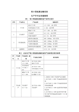 港口设备、轻小型生产许可证实施细则.doc