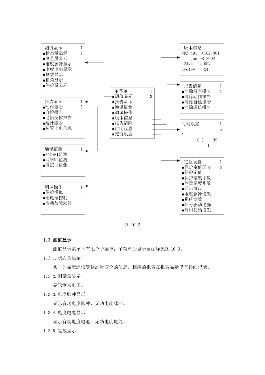 WDZ491电压互感器保护测控装置使用说明书.doc_第2页