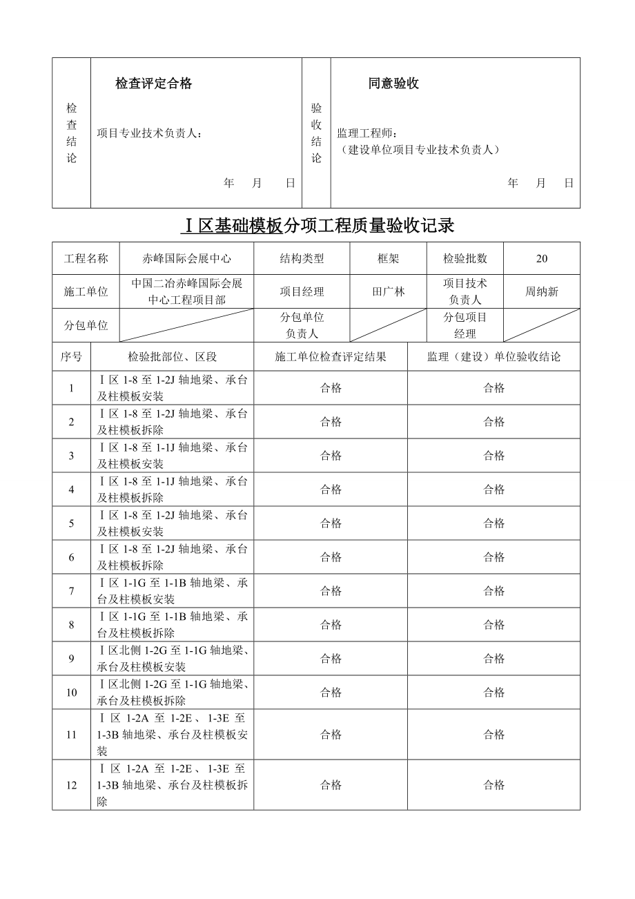 城镇道路改造工程分项工程质量验收记录.doc_第3页