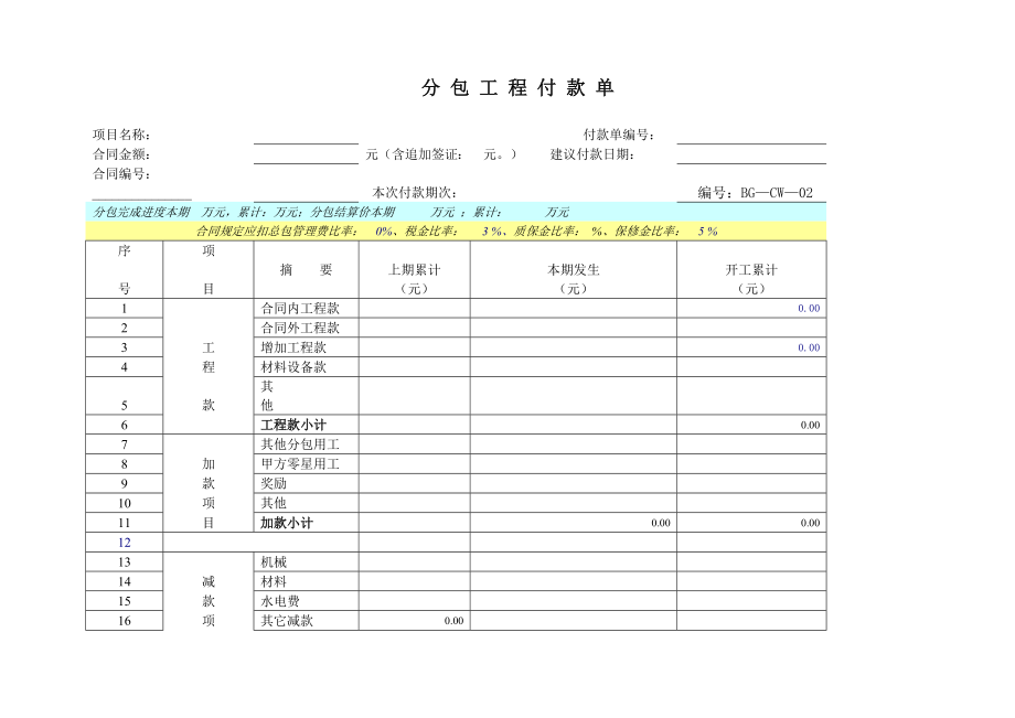 项目工程表格(分包工程付款单、内部转帐通知单、物资采购付款单、支出预算申请表).doc_第2页