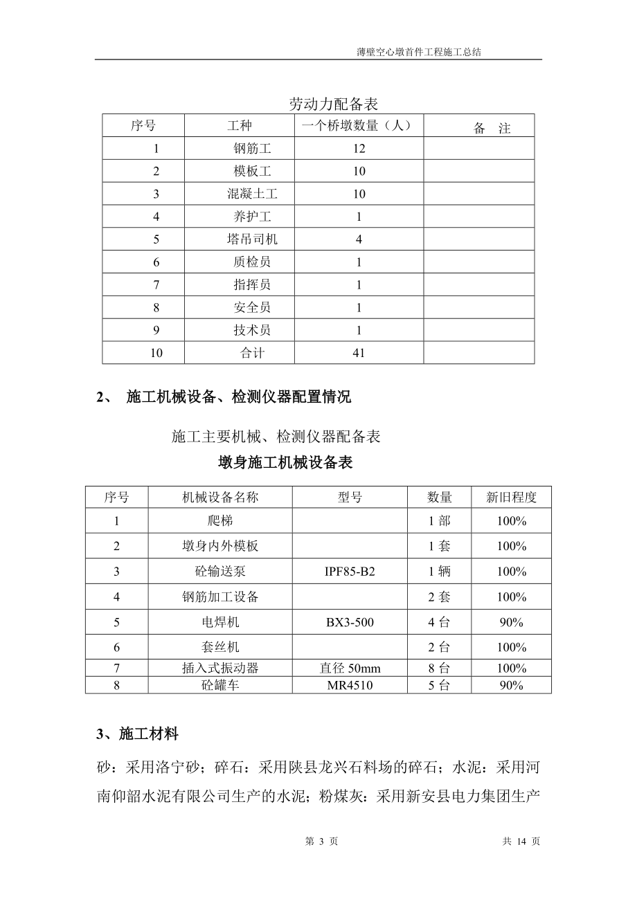 薄壁空心墩首件工程施工总结.doc_第3页