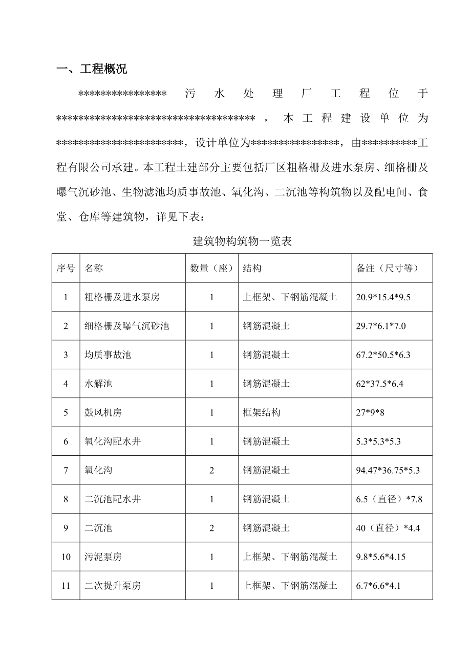 污水处理厂土建监理细则.doc_第3页