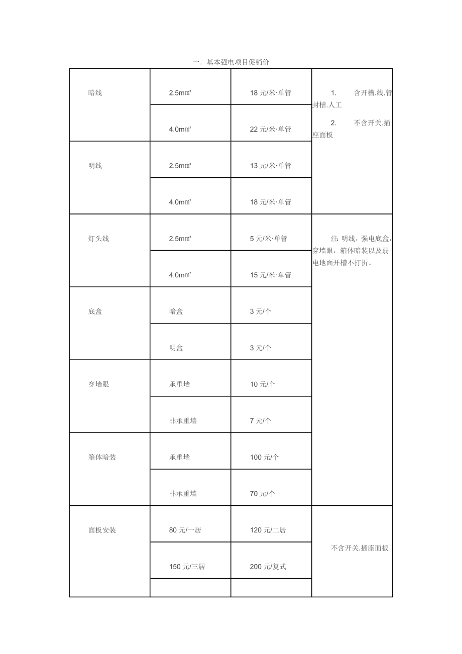 水电报价表1.doc_第1页