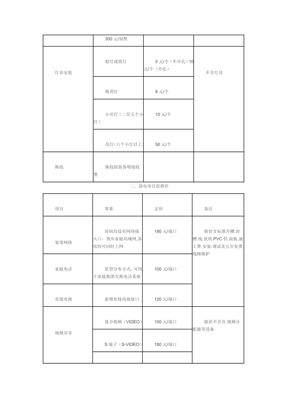 水电报价表1.doc_第2页