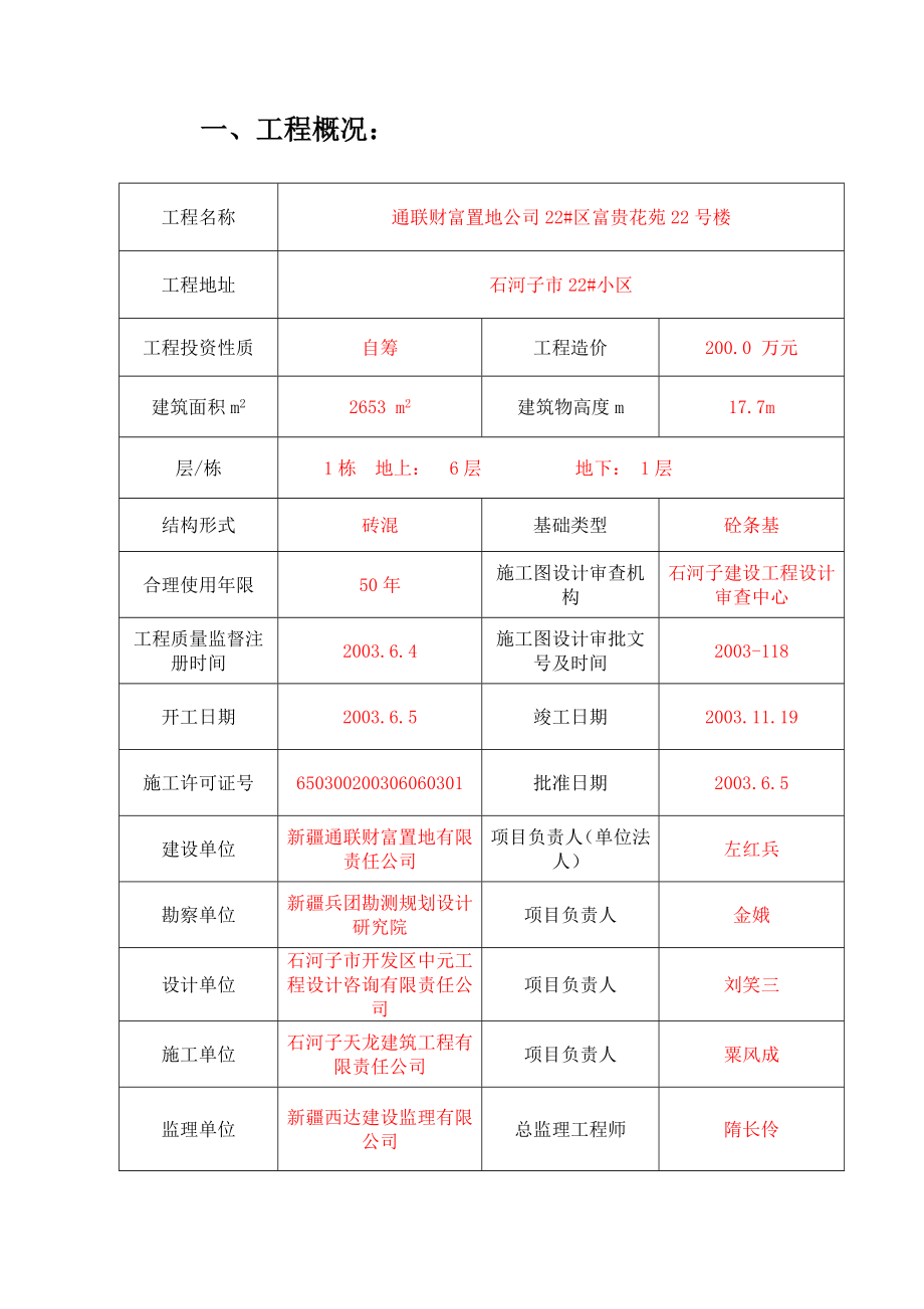 房屋建筑工程和市政基础设施工程质量监督报告.doc_第2页