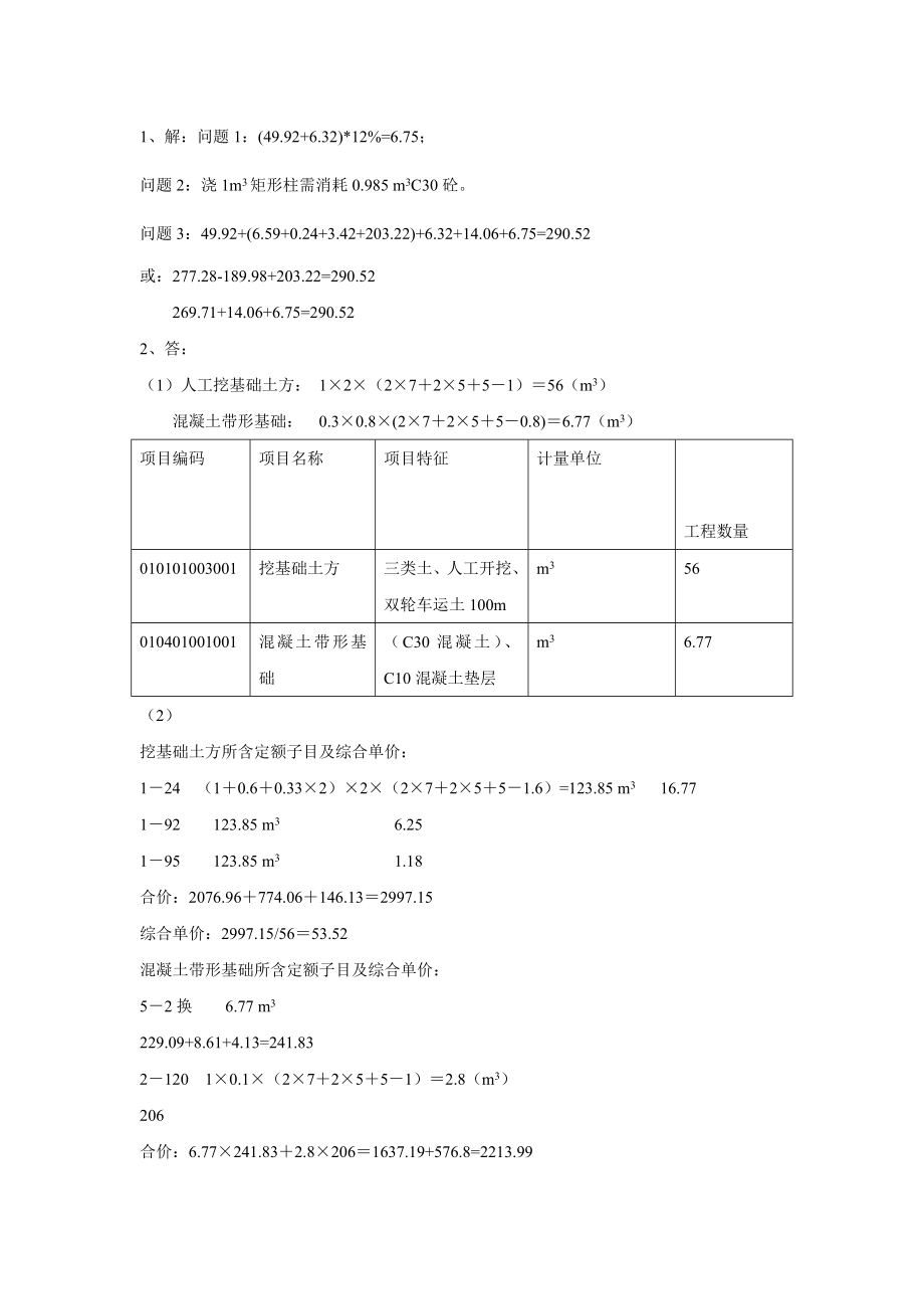 常工院精简土木工程造价试卷B答案.doc_第2页