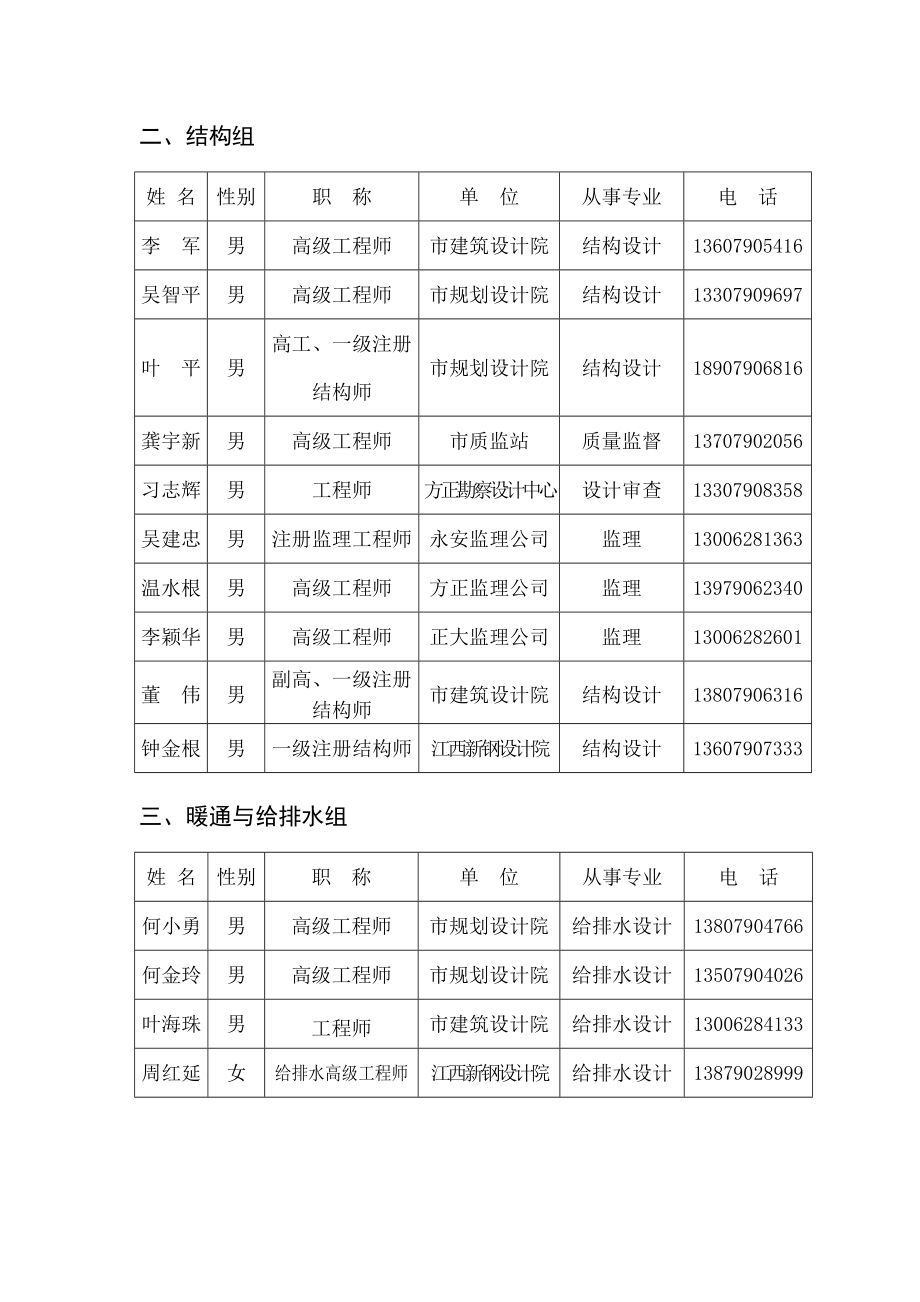 652新余市绿色建筑评价标识专家委员会.doc_第3页