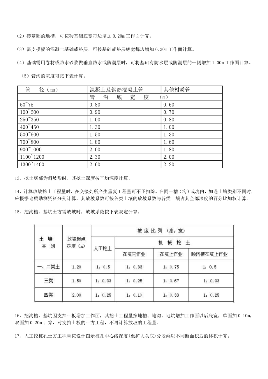 甘肃省建筑与装饰工程预算定额.doc_第3页