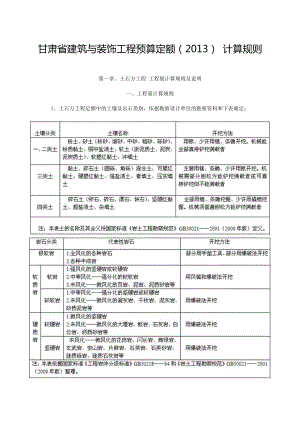 甘肃省建筑与装饰工程预算定额.doc