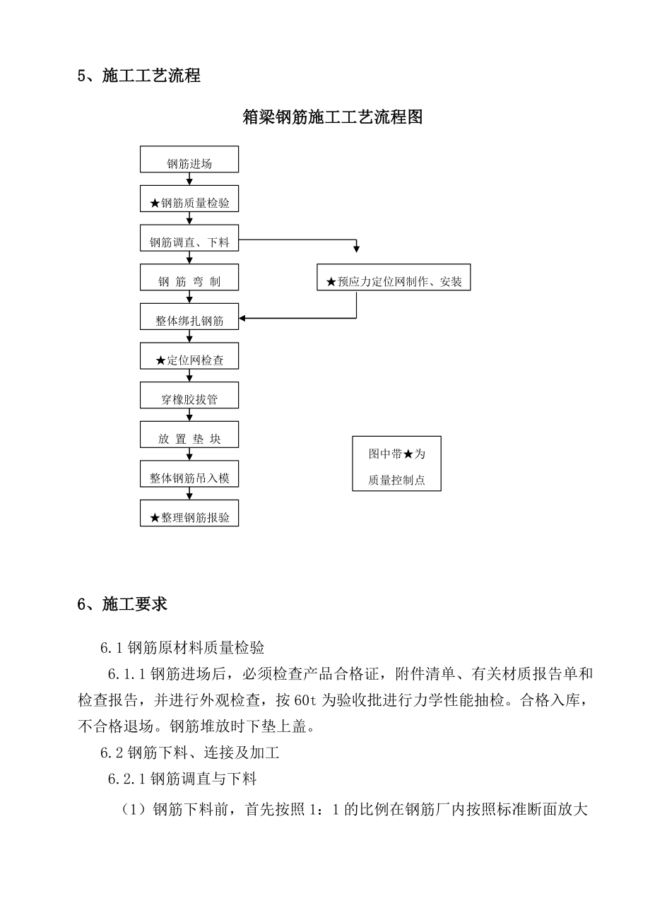 制梁场钢筋作业指导书.doc_第3页