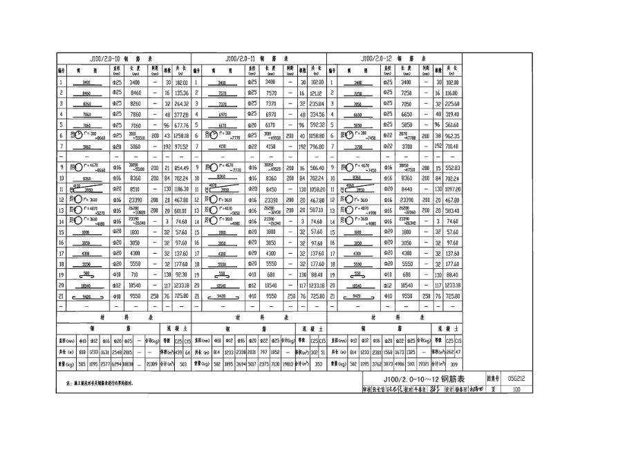 烟囱图集(上)05G212.doc_第1页