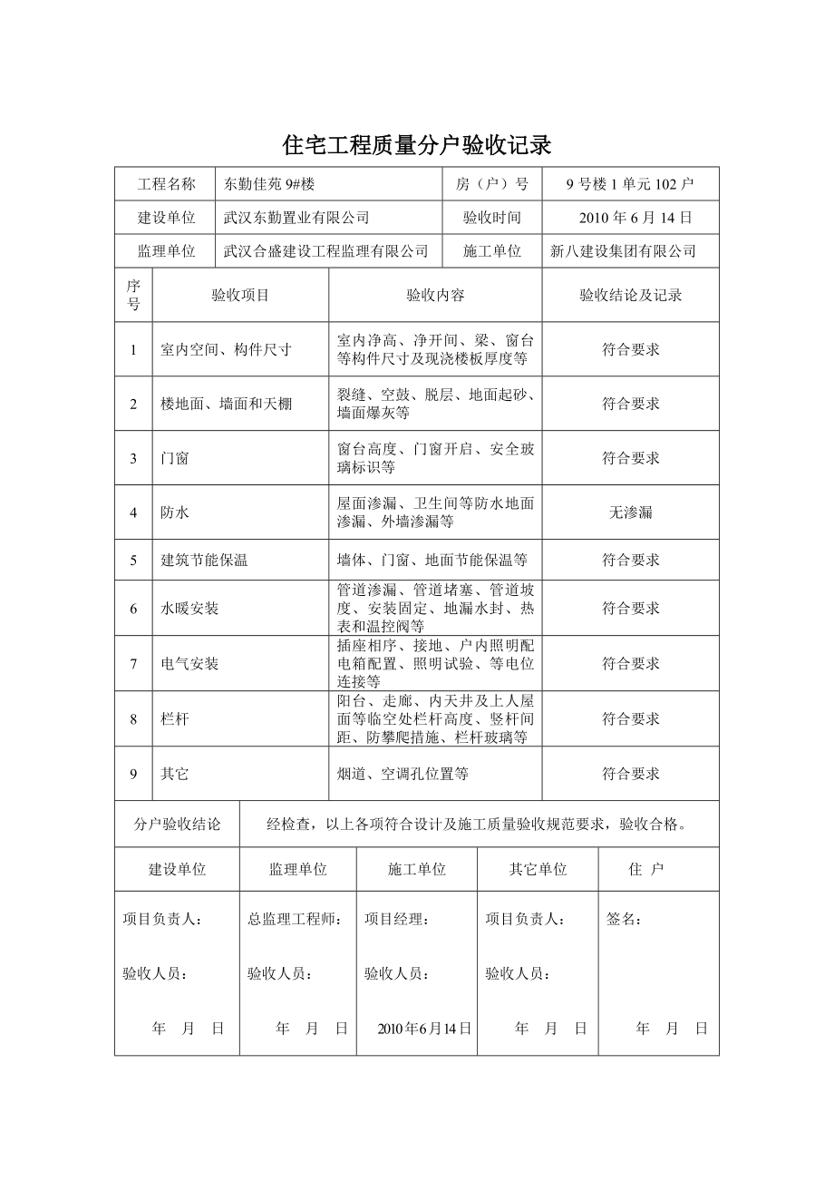 9楼住宅工程质量分户验收记录W.doc_第2页