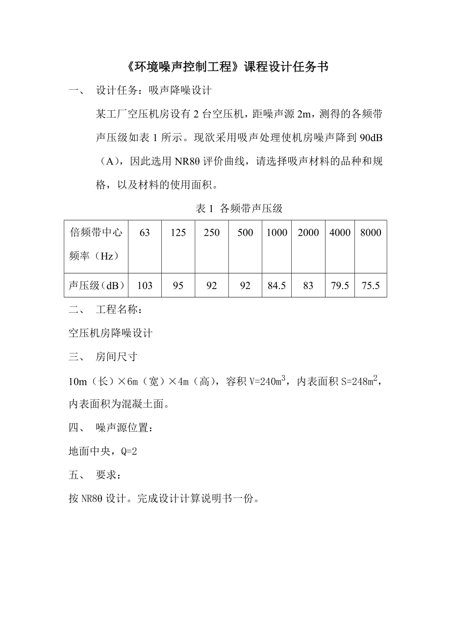 《环境噪声控制工程》课程设计吸声降噪设计.doc_第2页