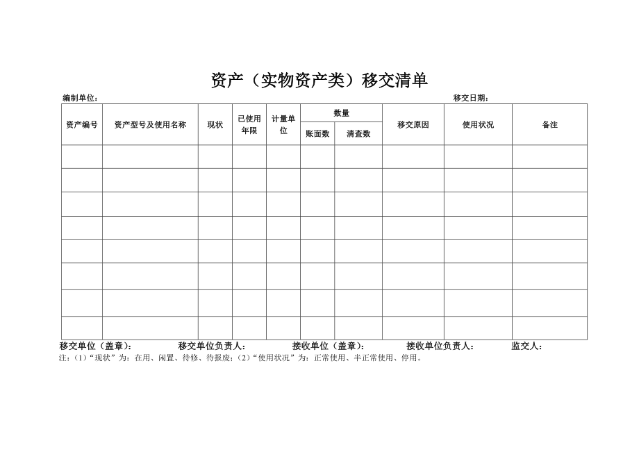 资产移交清单.doc_第2页