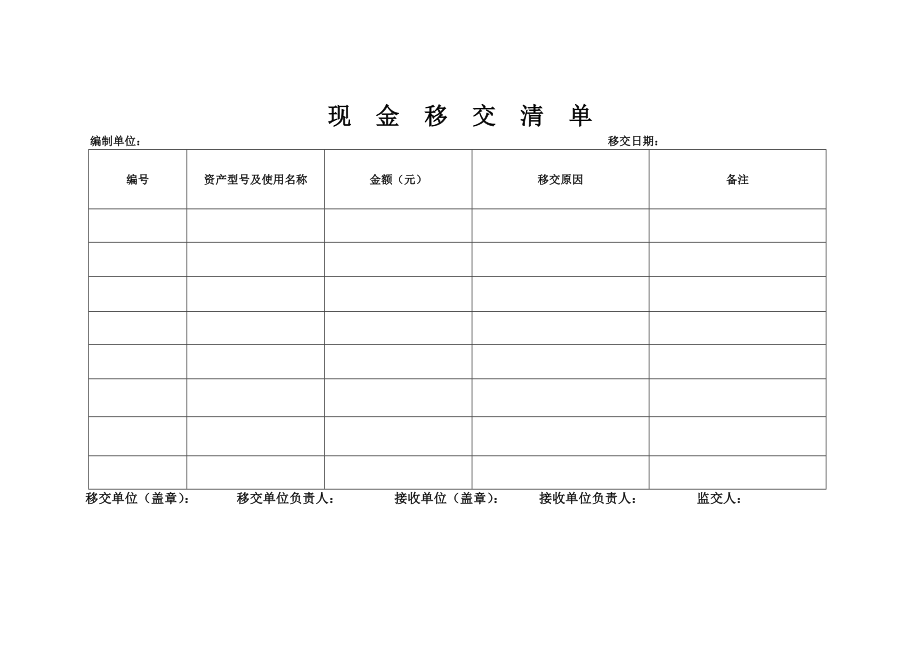 资产移交清单.doc_第3页