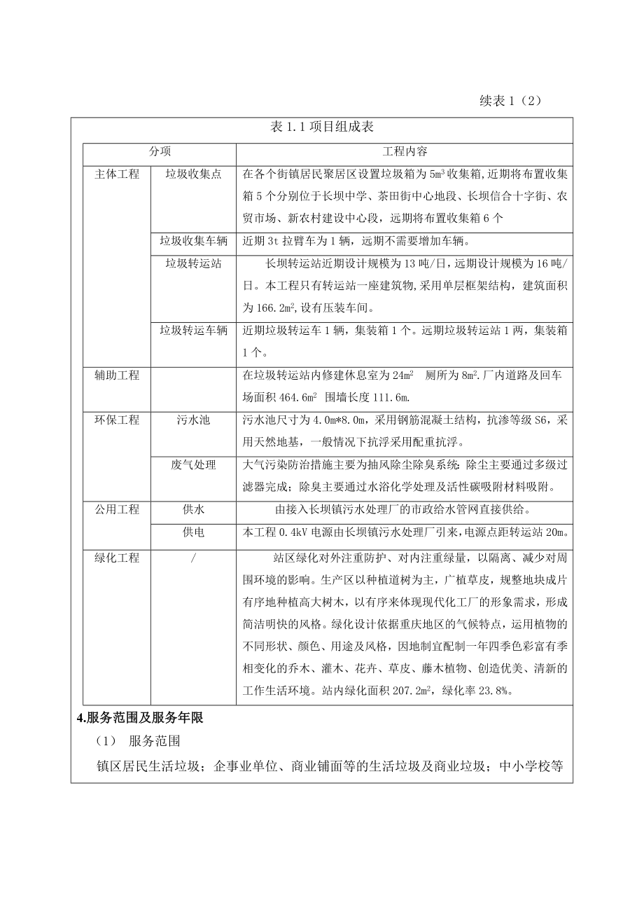 环境影响评价报告公示：坝镇生活垃圾转运系统建设工程报批版公告表长坝镇生活垃圾转环评报告.doc_第3页