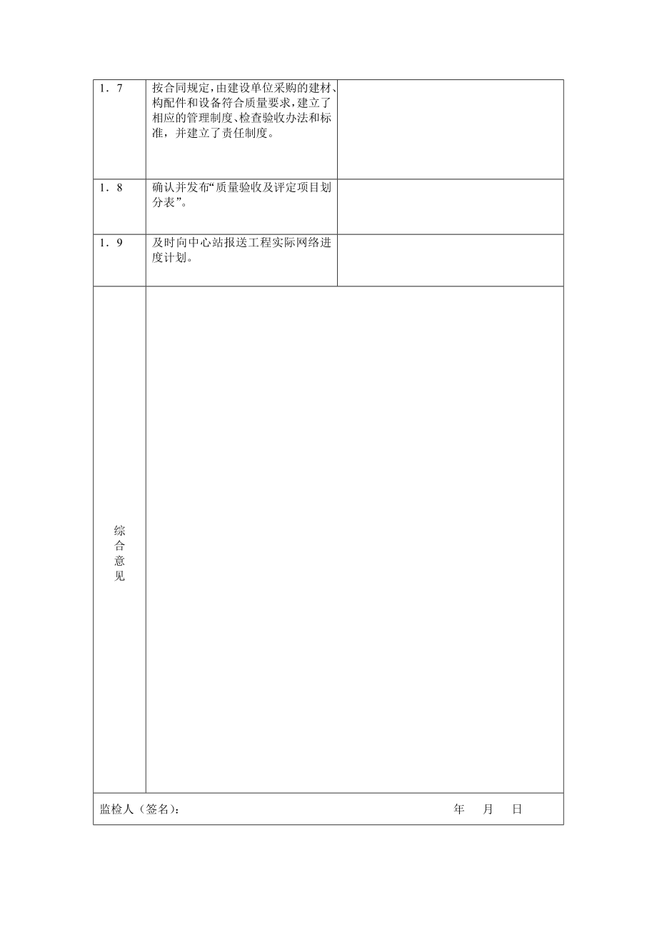 火力发电工程首次质量监督检查记录.doc_第2页