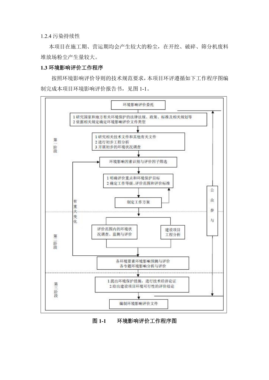 新疆乌鲁木齐市米东区黑沟段9号砂石项目环境影响评价报告全本.doc_第2页