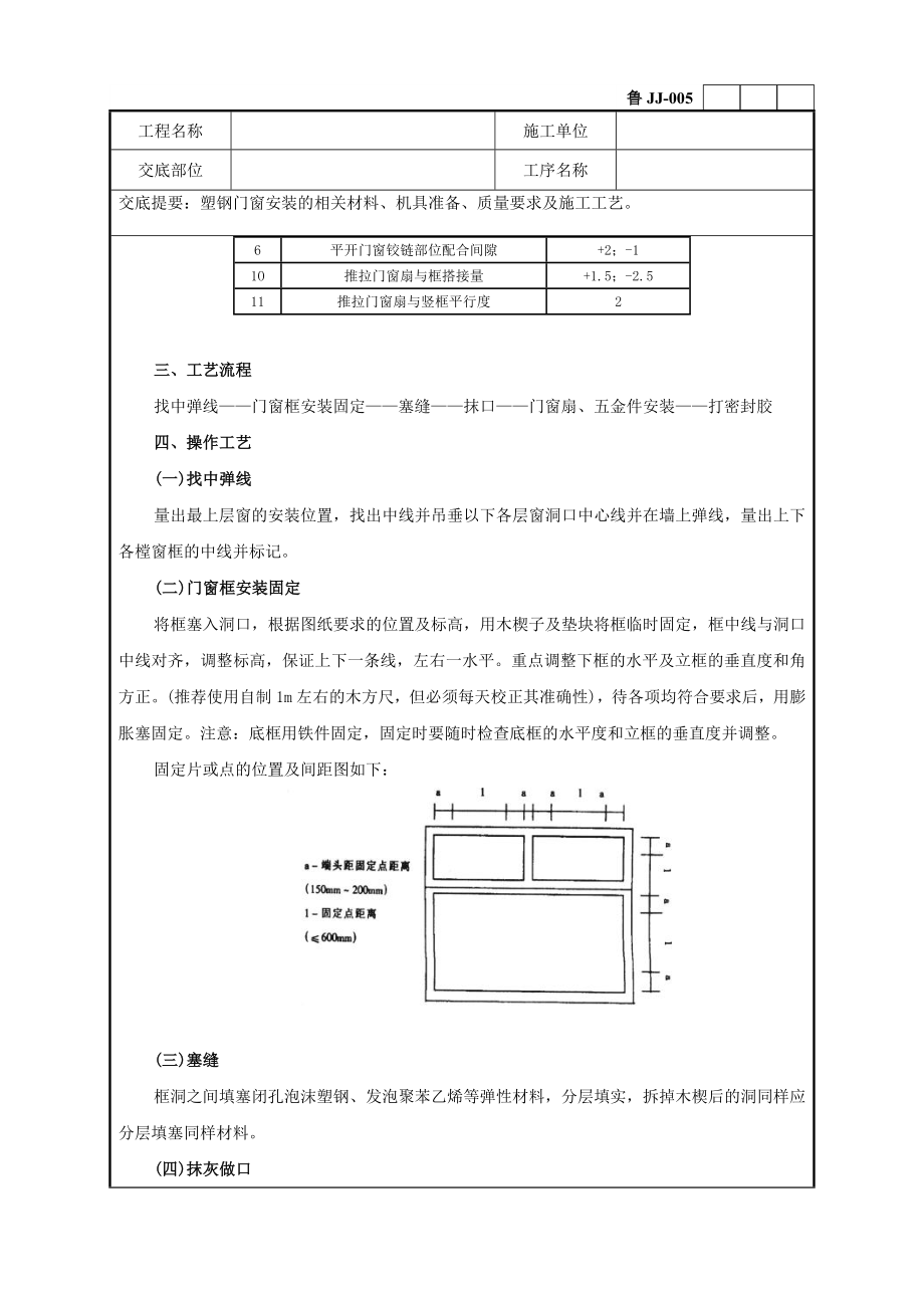 50塑钢门窗安装技术交底记录 .doc_第3页